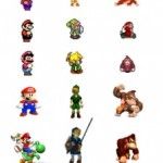 La evolución de los personajes de Nintendo